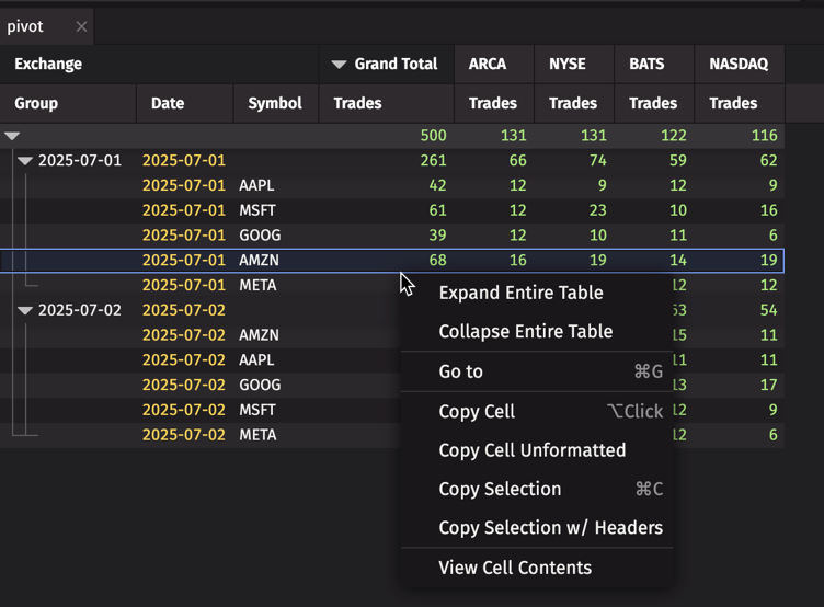 Table data context menu