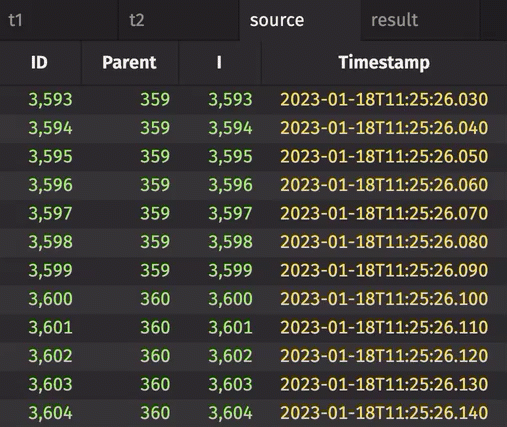 A user navigates between the source table and result tree table