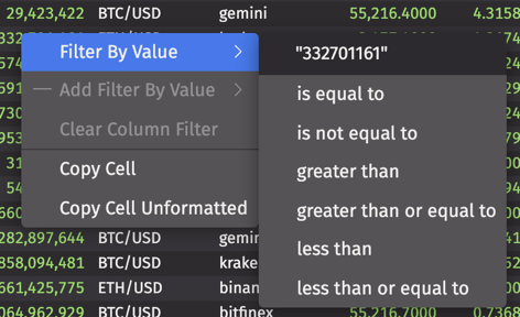 The Filter By Value feature