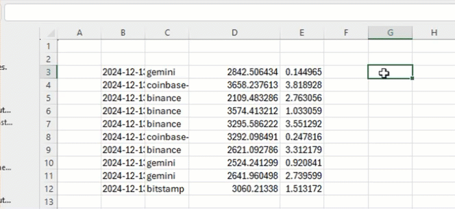 The INDEX command is used to extract the Exchange column from the B3# table and store it at G3#