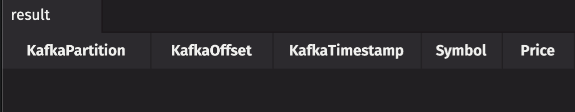 The above result table