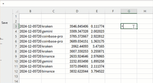 A cell that is dependent on D3 and E3 via relative reference updates in time with the upstream cells