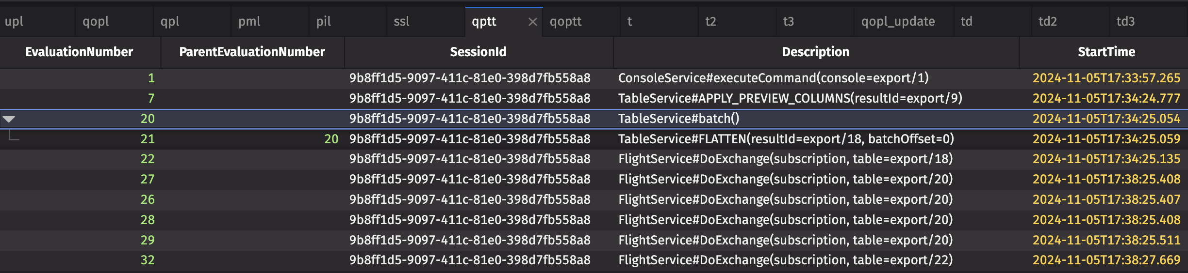 The Query Performance Tree Table, with the row where EvaluationNumber = 20 expanded