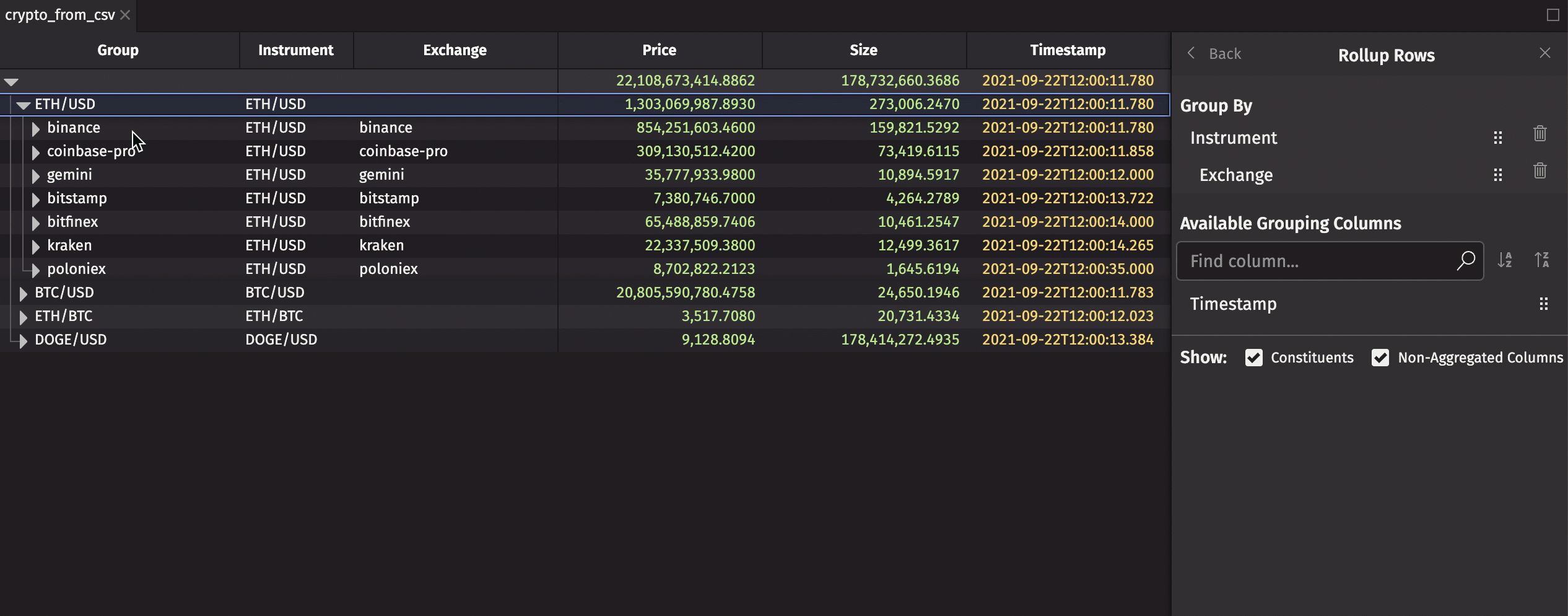 Unchecking the Constituents box to hide aggregated rows
