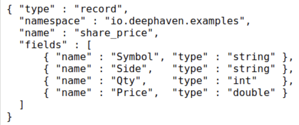 The Avro file that the above example reads from