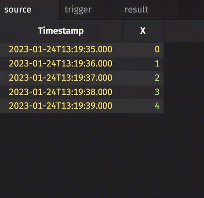 The above source, trigger, and result tables