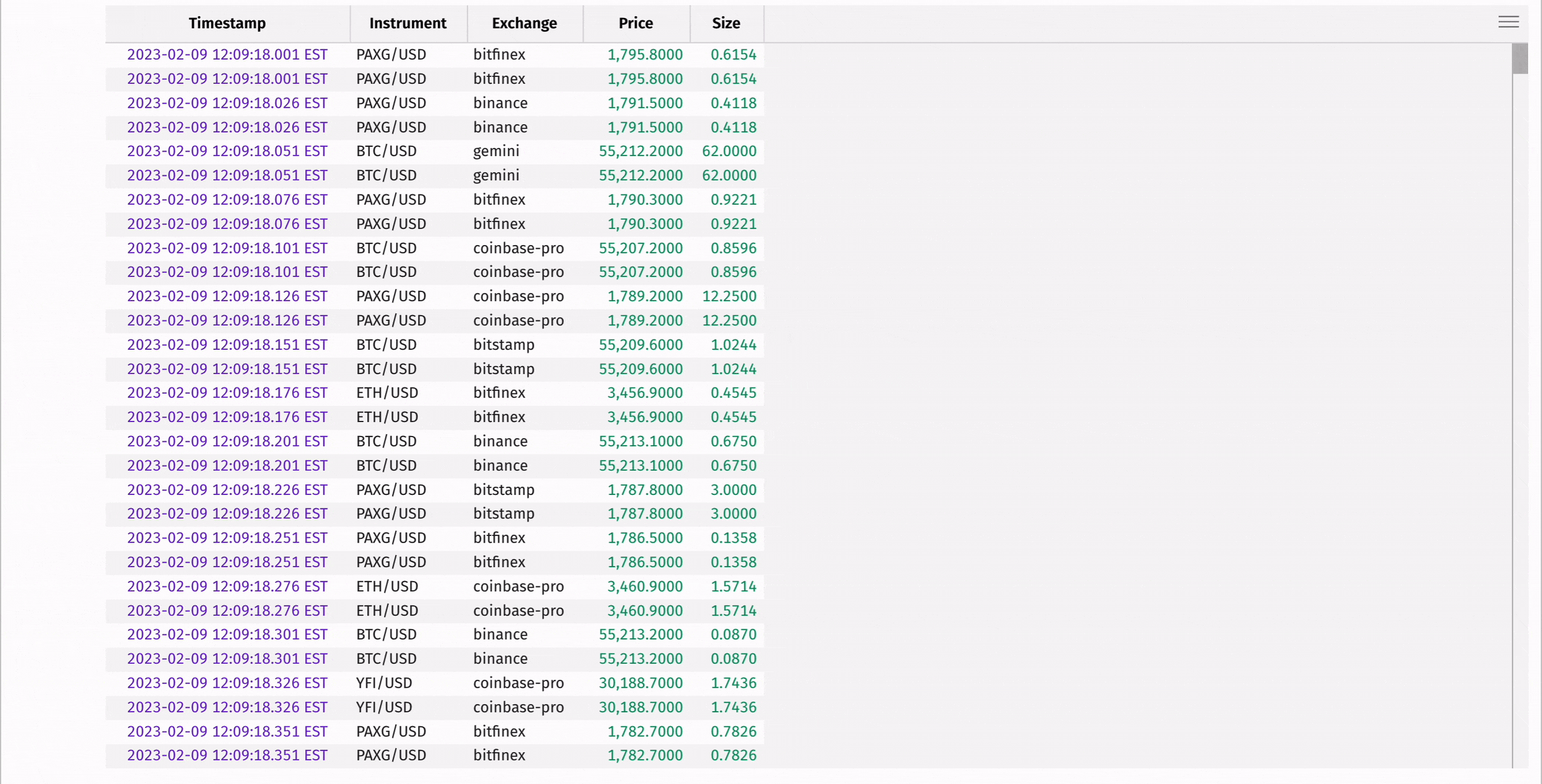 Animated GIF showing merged static and streaming crypto tables using merge