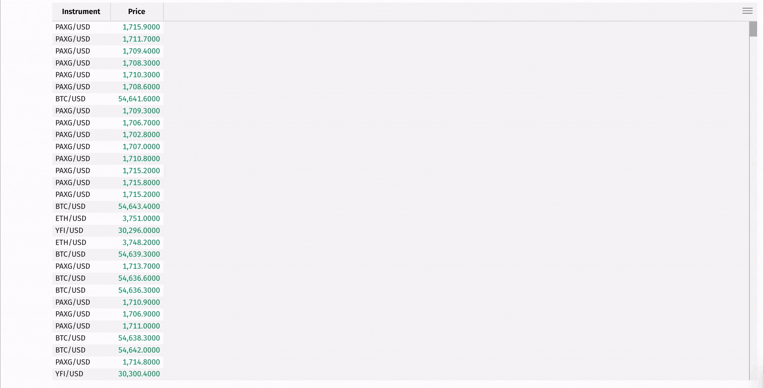 Animated GIF showing table reduced to Instrument and Price columns