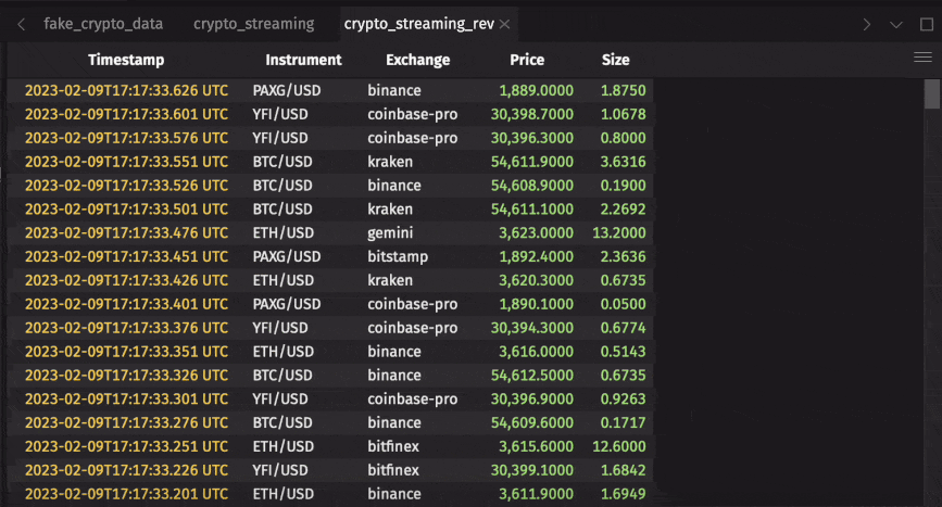 Animated GIF showing the table reversed so newest rows appear at the top