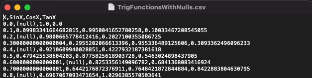 The newly writted CSV file