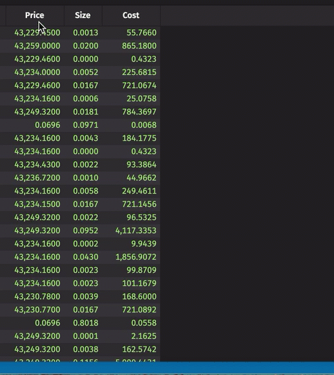 Applying number format