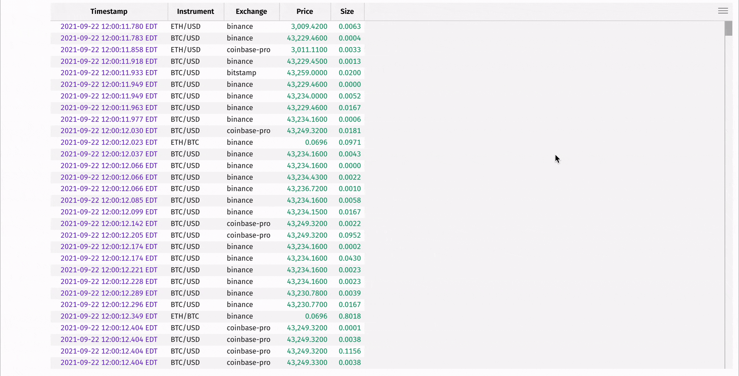 Animated GIF showing interactive Deephaven table widget rendered inside a Jupyter notebook