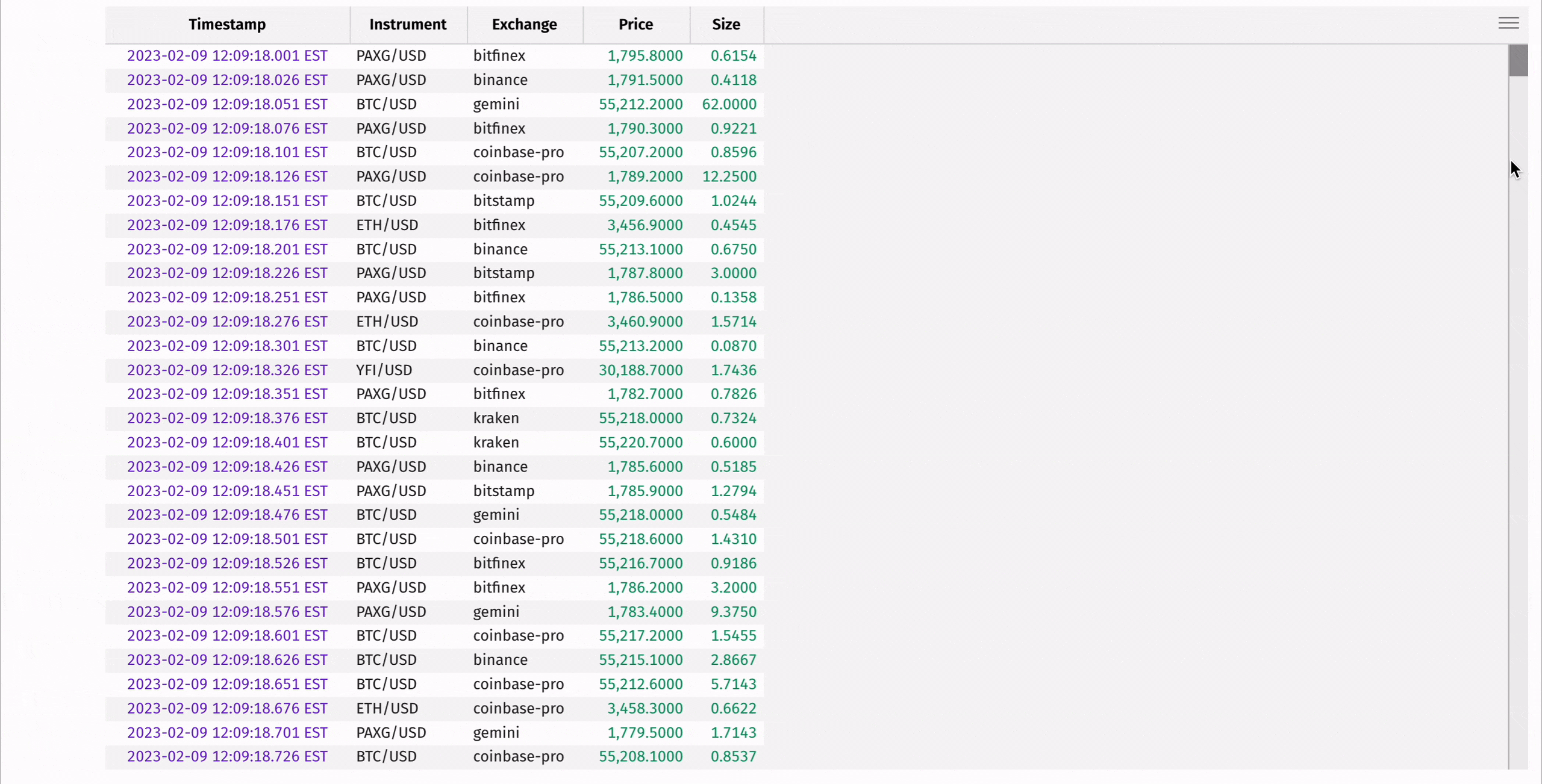 Animated GIF showing live streaming cryptocurrency trades table updating in real time