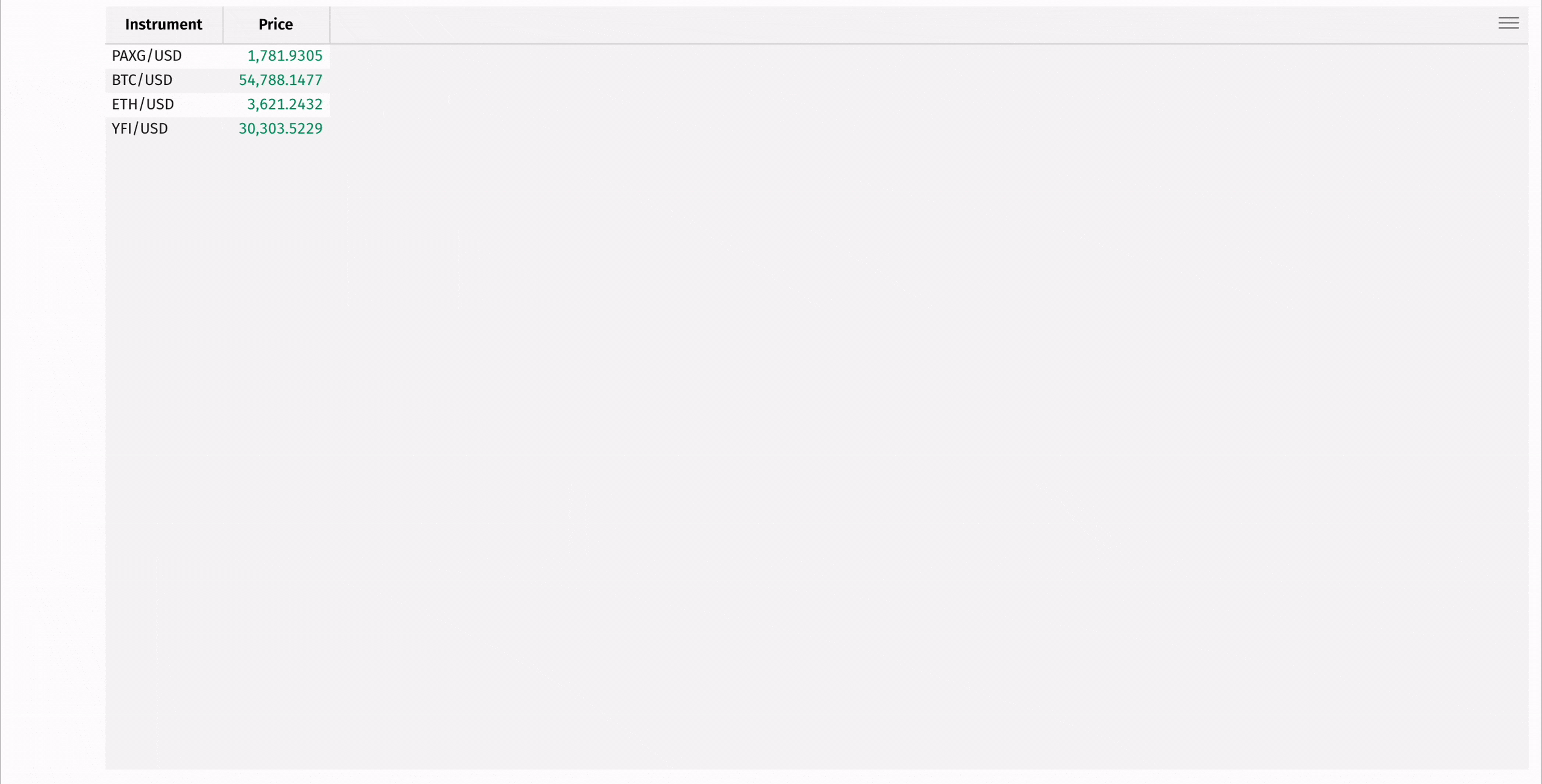Animated GIF showing average price per instrument using avg_by