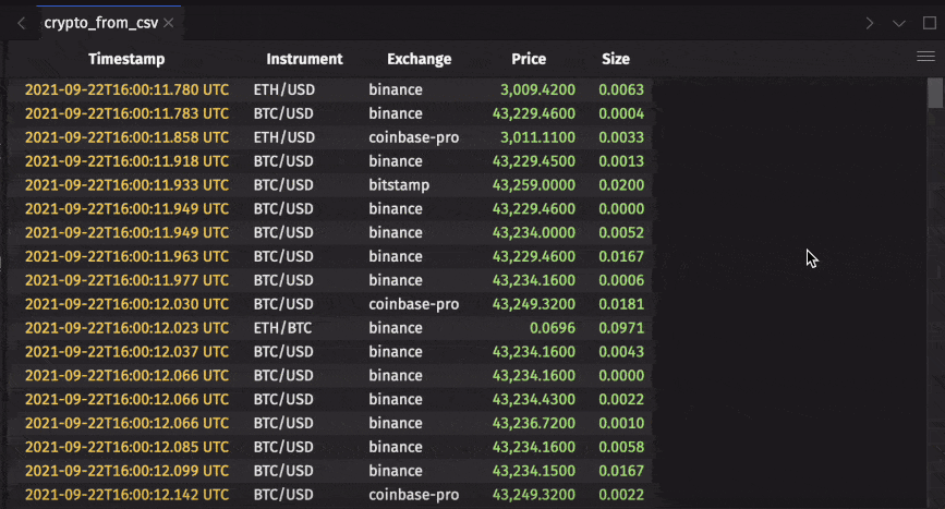 Animated GIF showing Deephaven table widget interactivity such as filtering, sorting, and table options