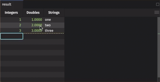 Editing existing rows erases previous rows with the same key