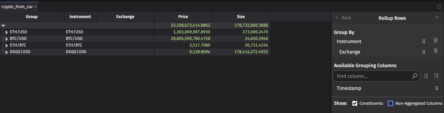 Table with non-aggregated columns hidden