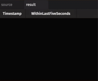 The above result table, which displays only rows that ticked within the last five seconds