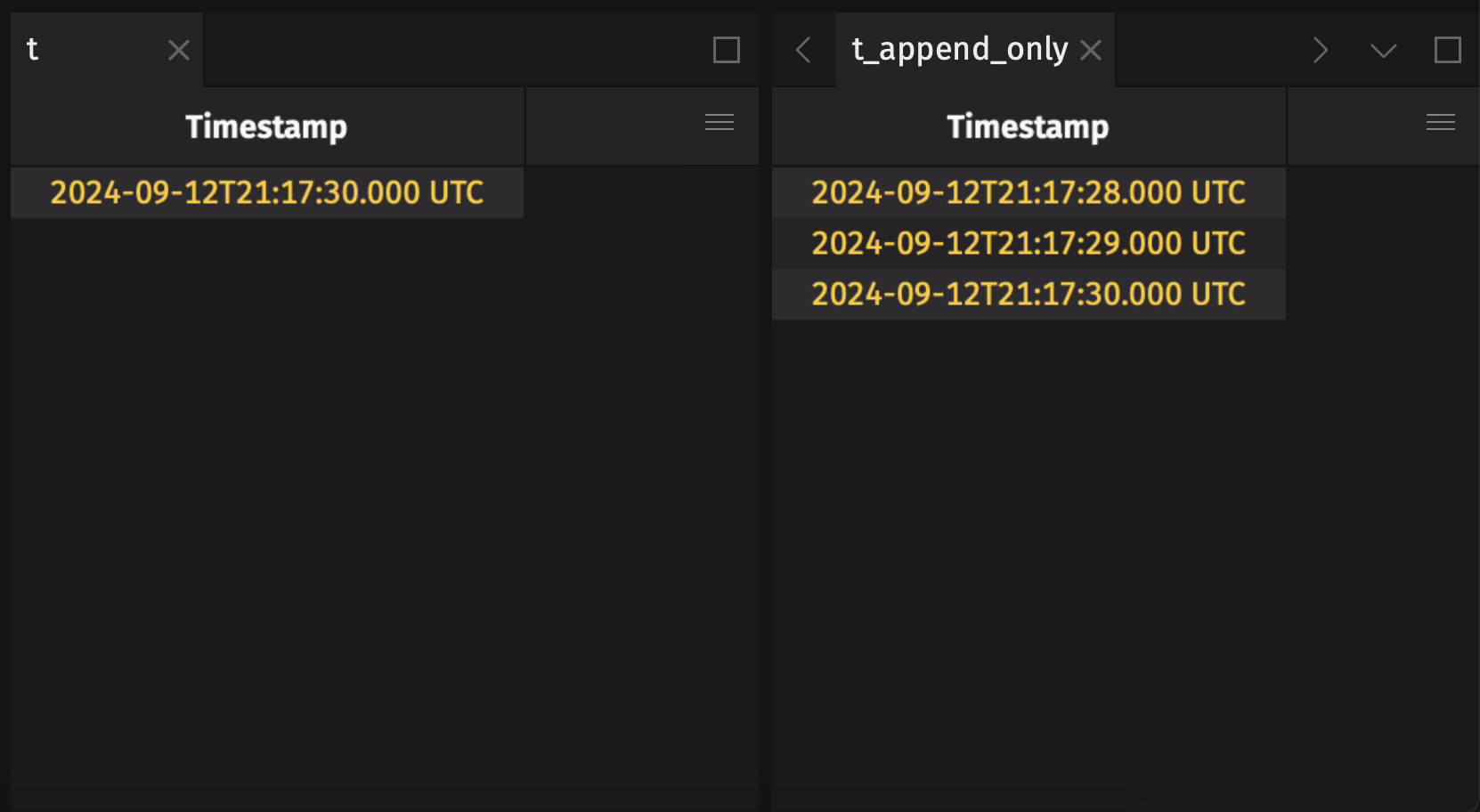 An append-only table that preserves the data from table 't' as it ticks