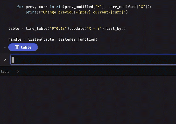 table updates while handle prints modified rows