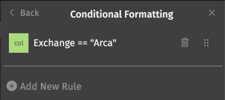 Result of conditional row formatting
