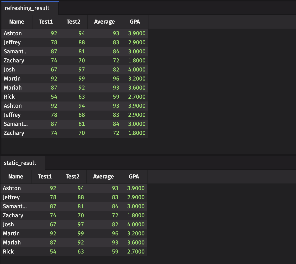 refreshing_result displayed above static_result