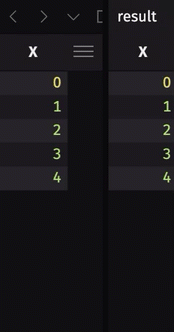 Animated GIF of ring table initialized with five rows and rolling forward to always show the latest five
