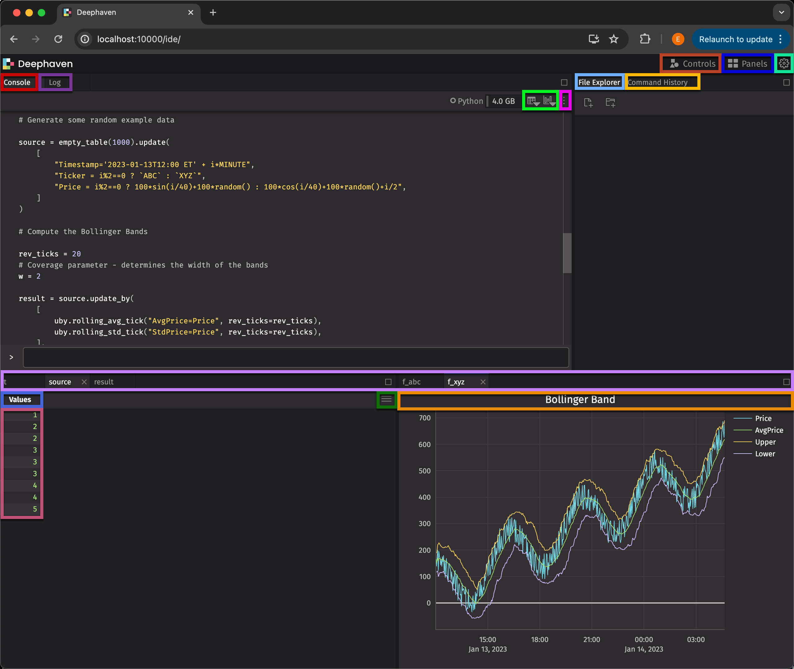 A screenshot of the UI, with color-coded highlights marking each of the items in the legend below