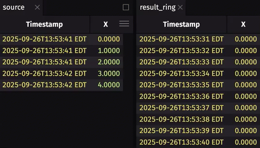 First row of last 10 blinks
