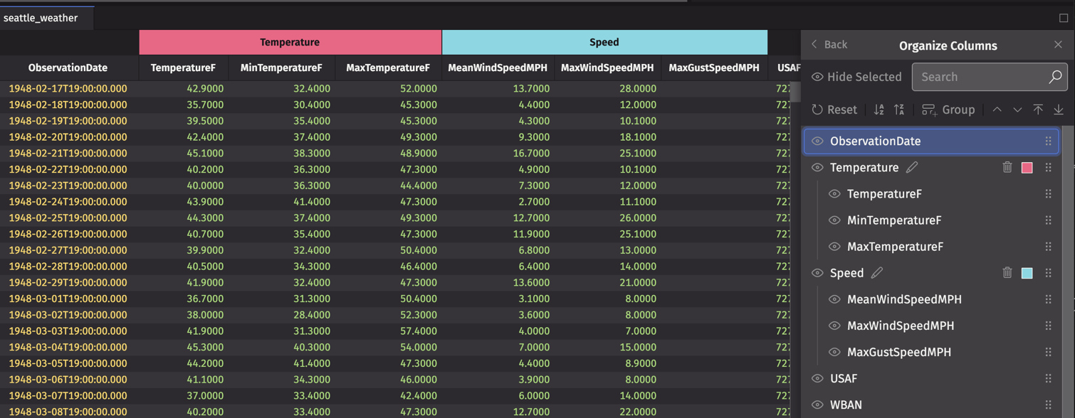 Grouped columns displayed
