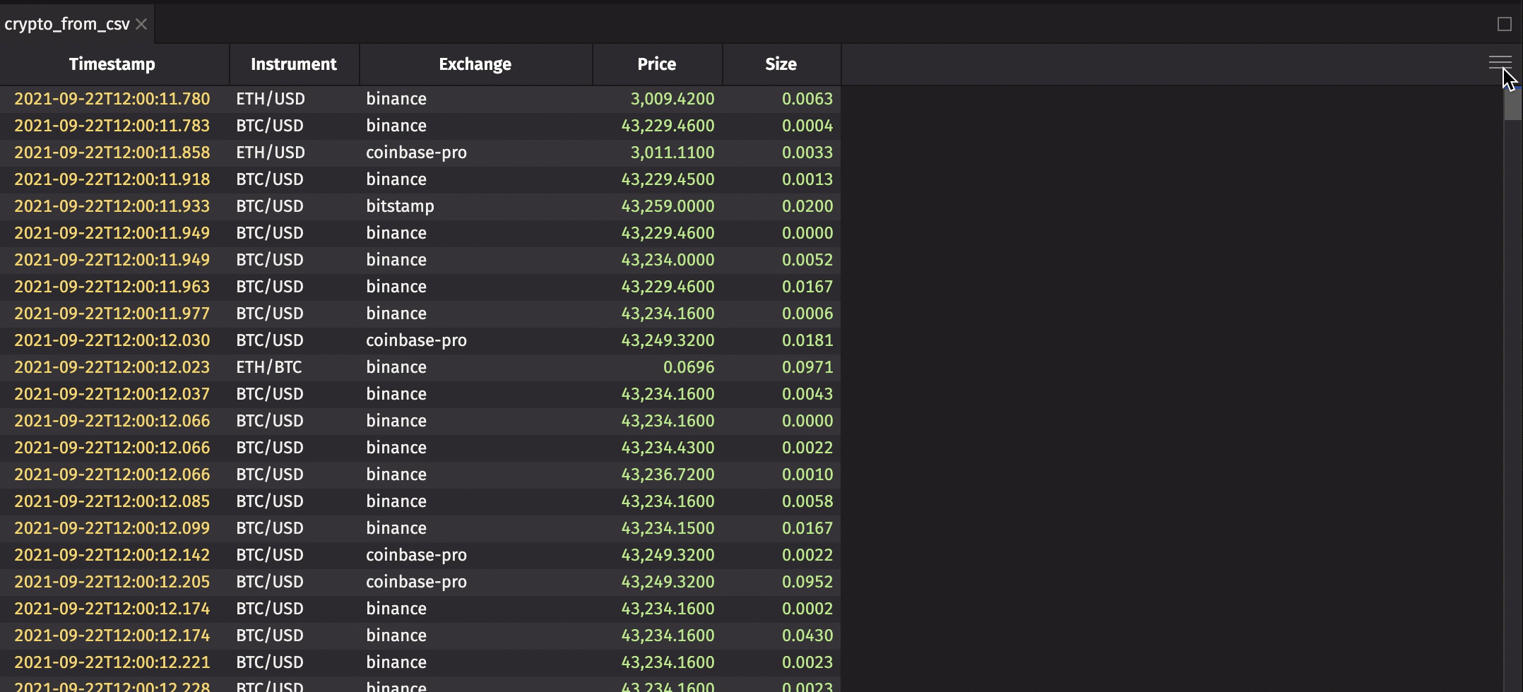 Demonstration of dragging a column into the Group By section