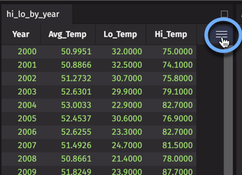 The mouse hovers over the hamburger icon (Table Options) at the top right of a table