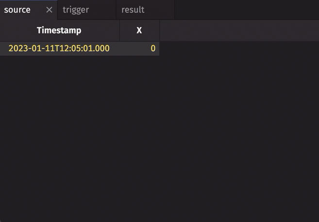 The above source, trigger, and result tables