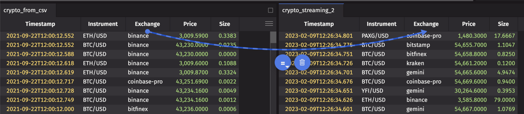 Drag the arrow cursor from the column source to the target