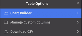 Table Options expands to show available options