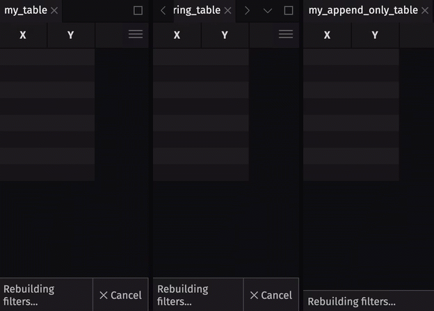 The above my_table, my_ring_table, and my_append_only_table tables