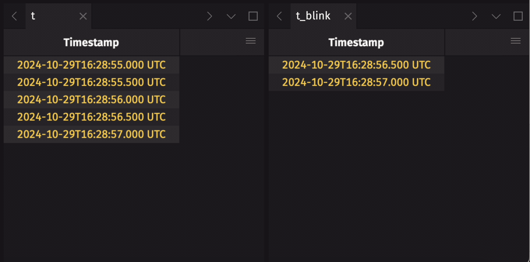 Two Deephaven tables. Table 't_blink' creates a blink table from the data in table 't'