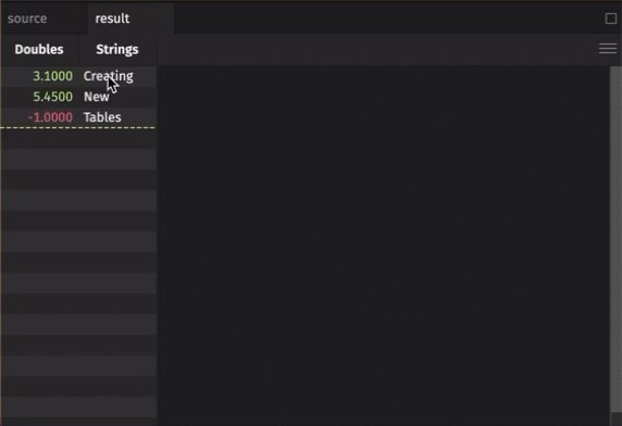 A user manually adds values to an input table