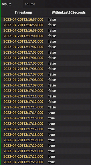 The above result table, which displays only rows that ticked within the last ten seconds