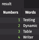 The above result table