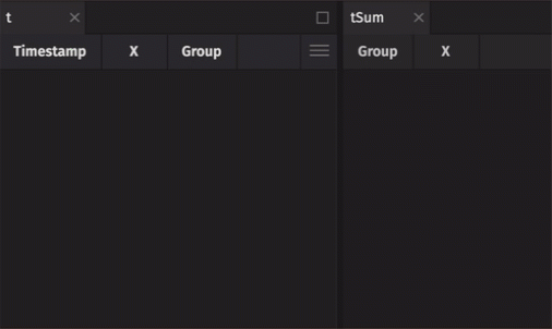 Two Deephaven tables - table 't' is a blink table and 't_sum' is aggregated with sum_by
