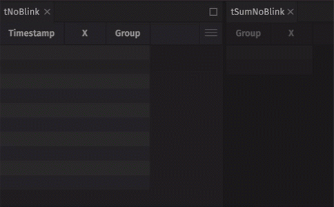 Two Deephaven tables. Without the blink attribute, 't_sum_no_blink' only aggregates over data in this cycle