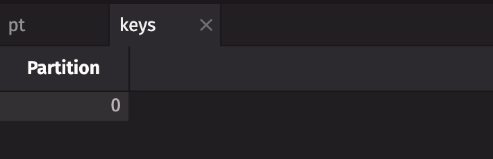 The above keys table