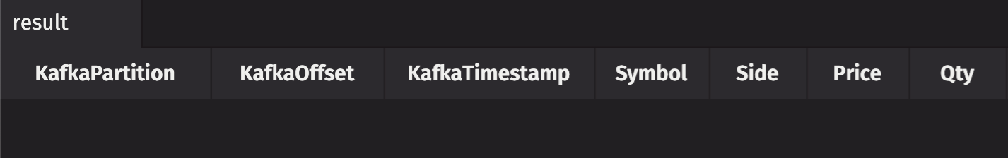 The above result table