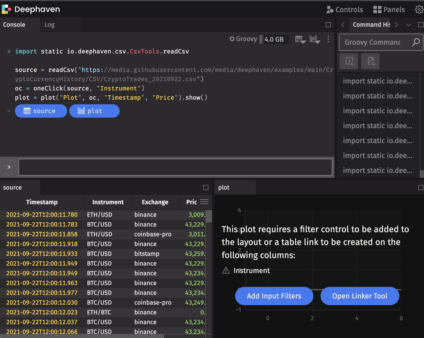 The above table and plot displayed in the IDE