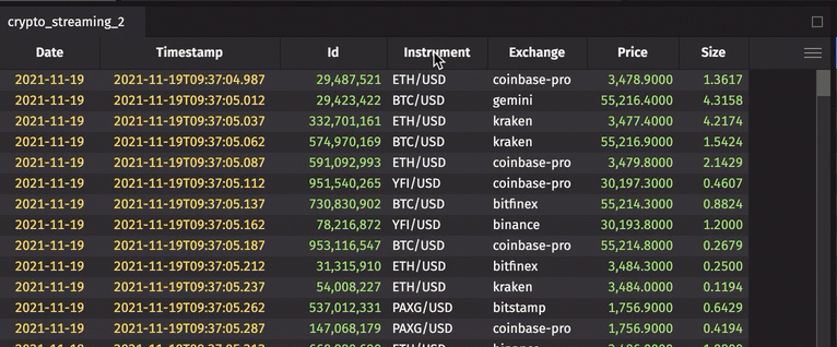 Quick Filters bar being used
