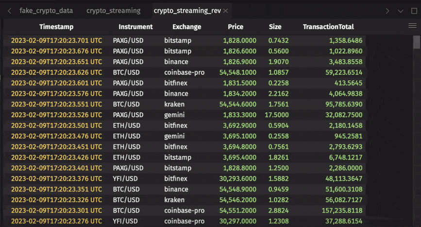 Animated GIF displaying new TransactionTotal column added via update operation