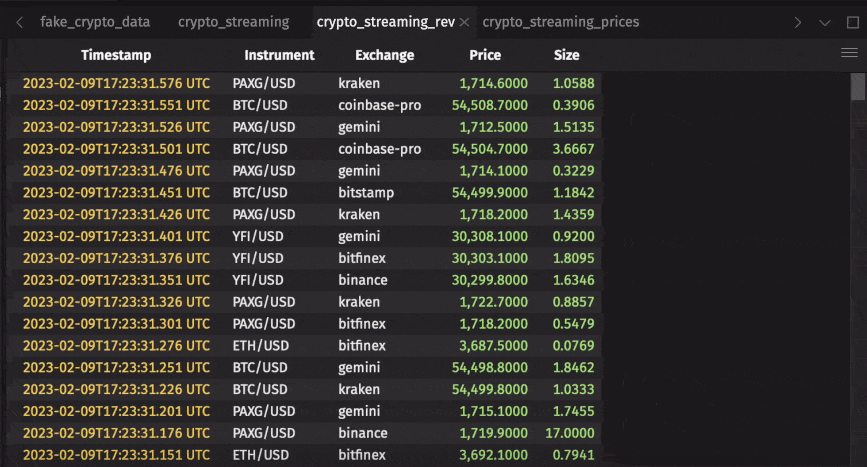 Animated GIF showing removal of TransactionTotal column using drop_columns