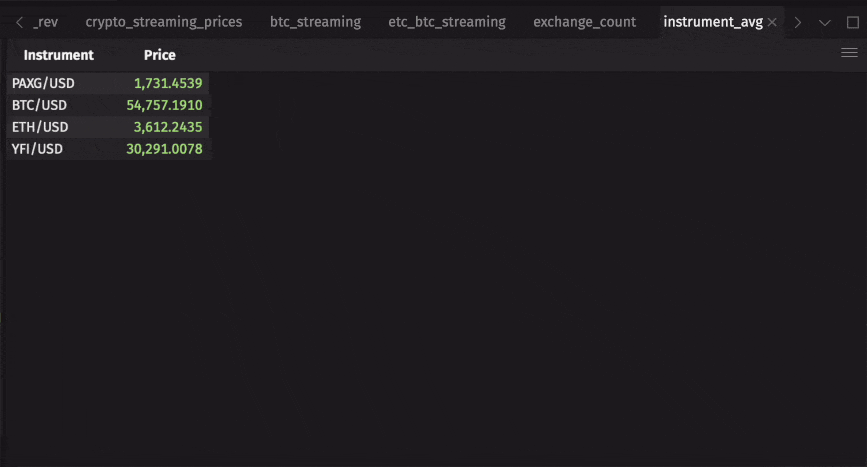 Animated GIF showing avg_by aggregation calculating average price per instrument