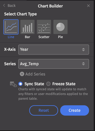 The Chart Builder screen